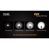 Фонарь Fenix E25 Cree XP-E2