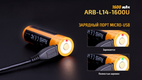 Фонарь Fenix aRb-L14-1600U