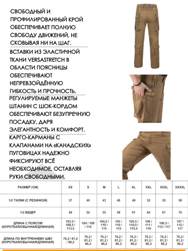 Брюки MBDU Trousers NyCo RipStop Helikon-Tex