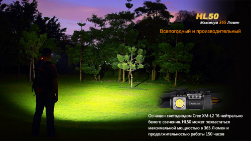 Фонарь Fenix HL50 Cree XM-L2