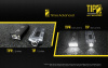 Фонарь брелок Nitecore TIP2 черный лам.:светодиод. 720lxx1 (18595)